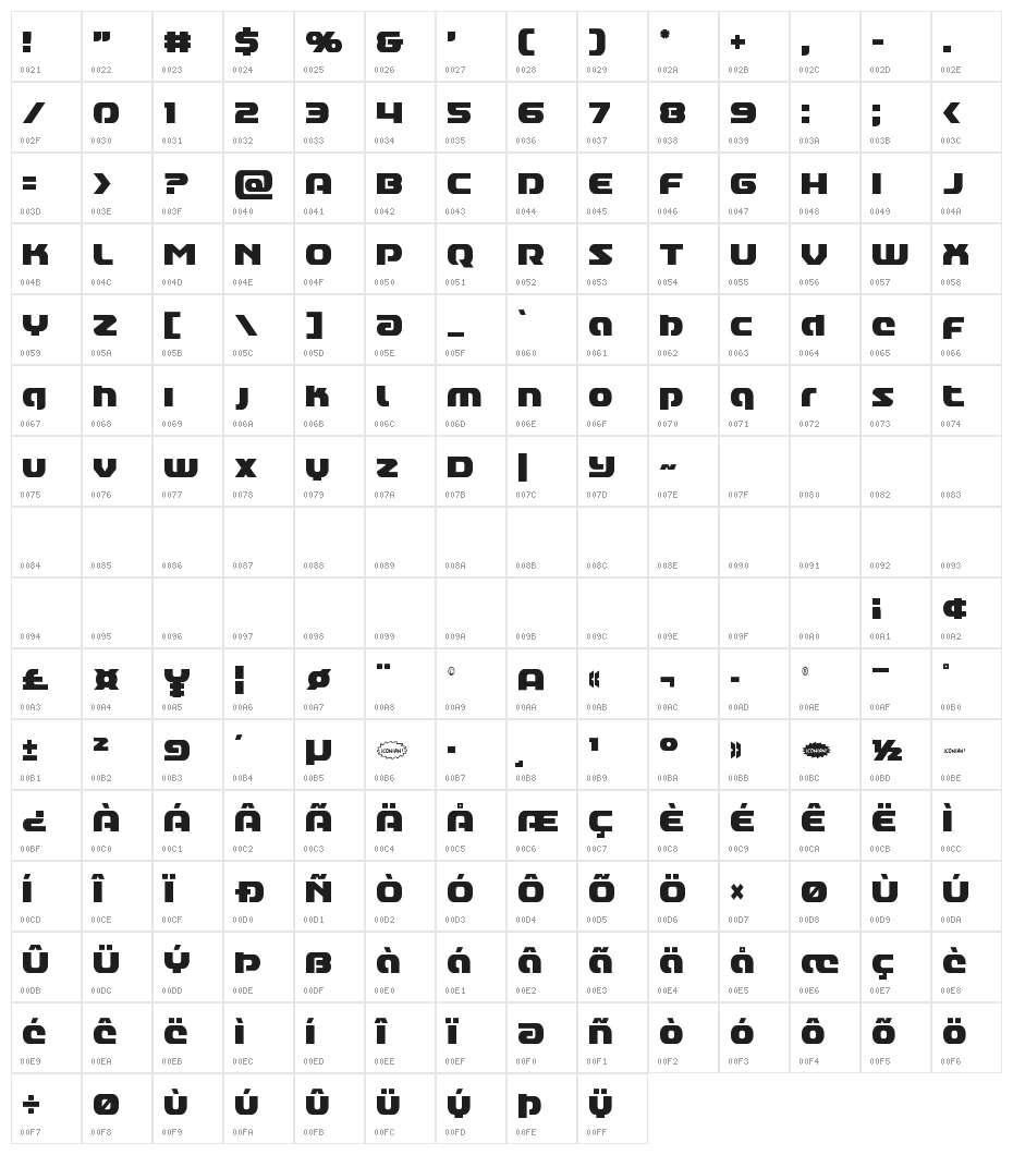 Annapolis Lower Case Condensed Character Map