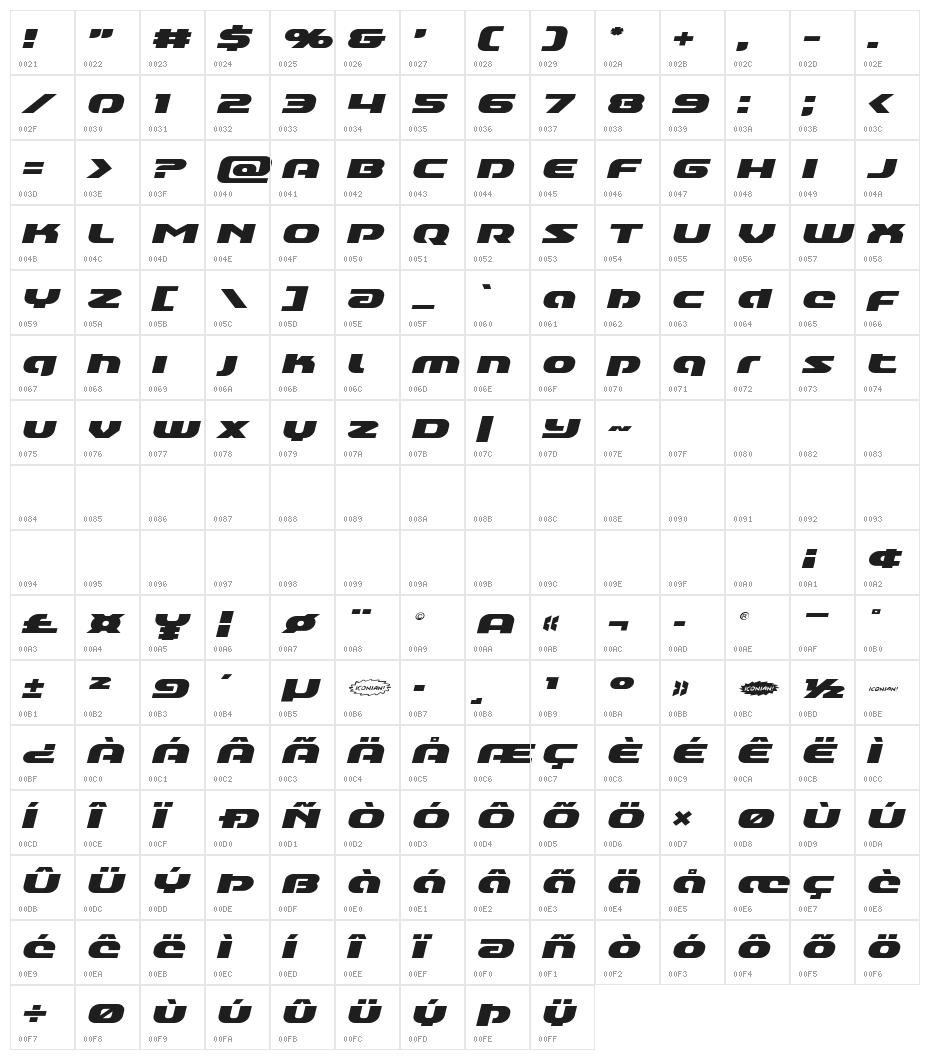 Annapolis Lower Case Expanded Italic Character Map