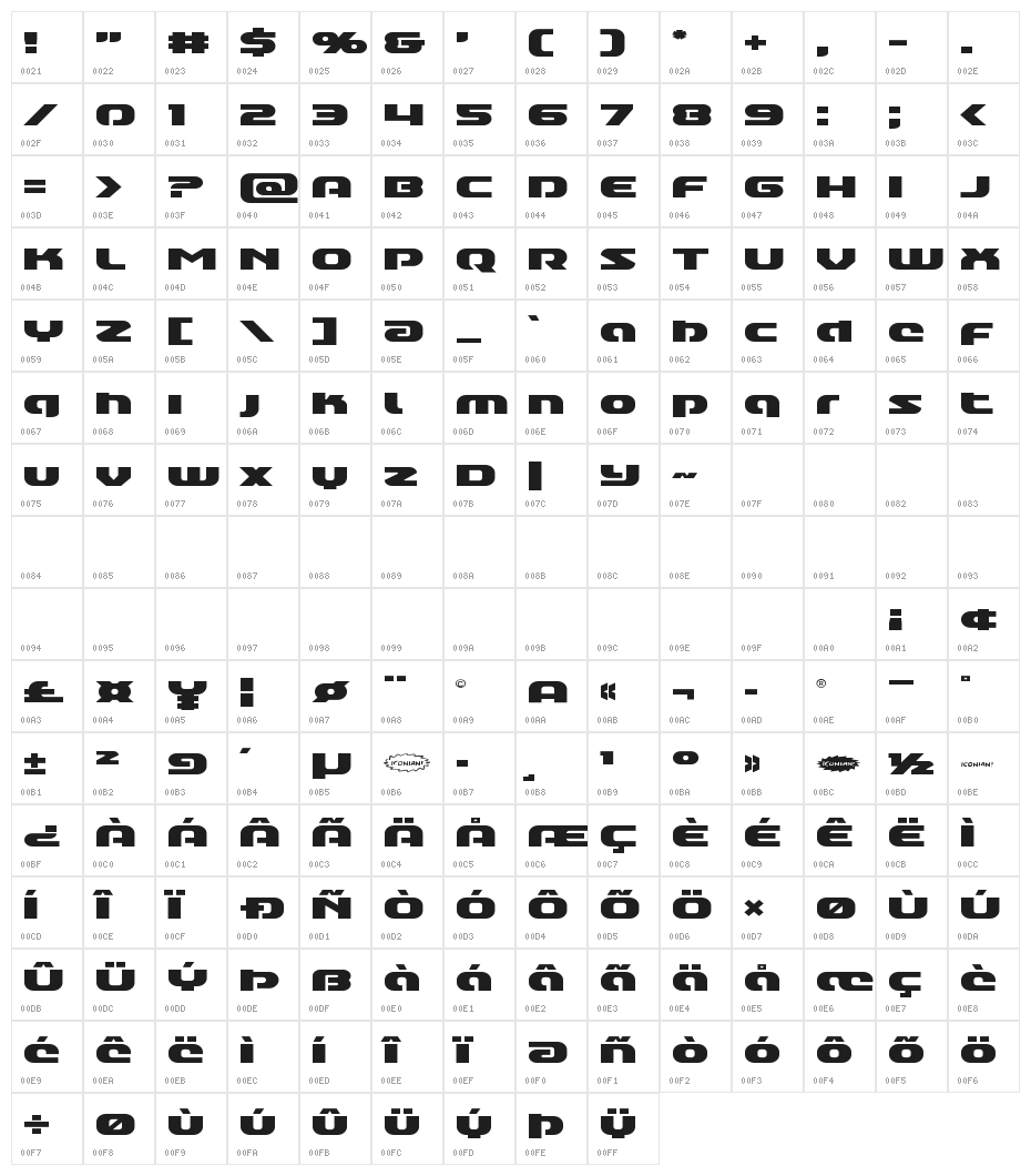 Annapolis Lower Case Expanded Character Map
