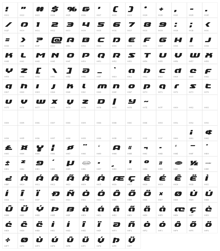Annapolis Lower Case Italic Character Map