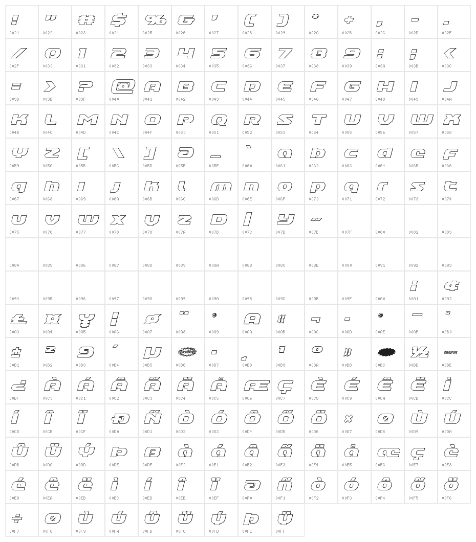 Annapolis Lower Case Outline Italic Character Map