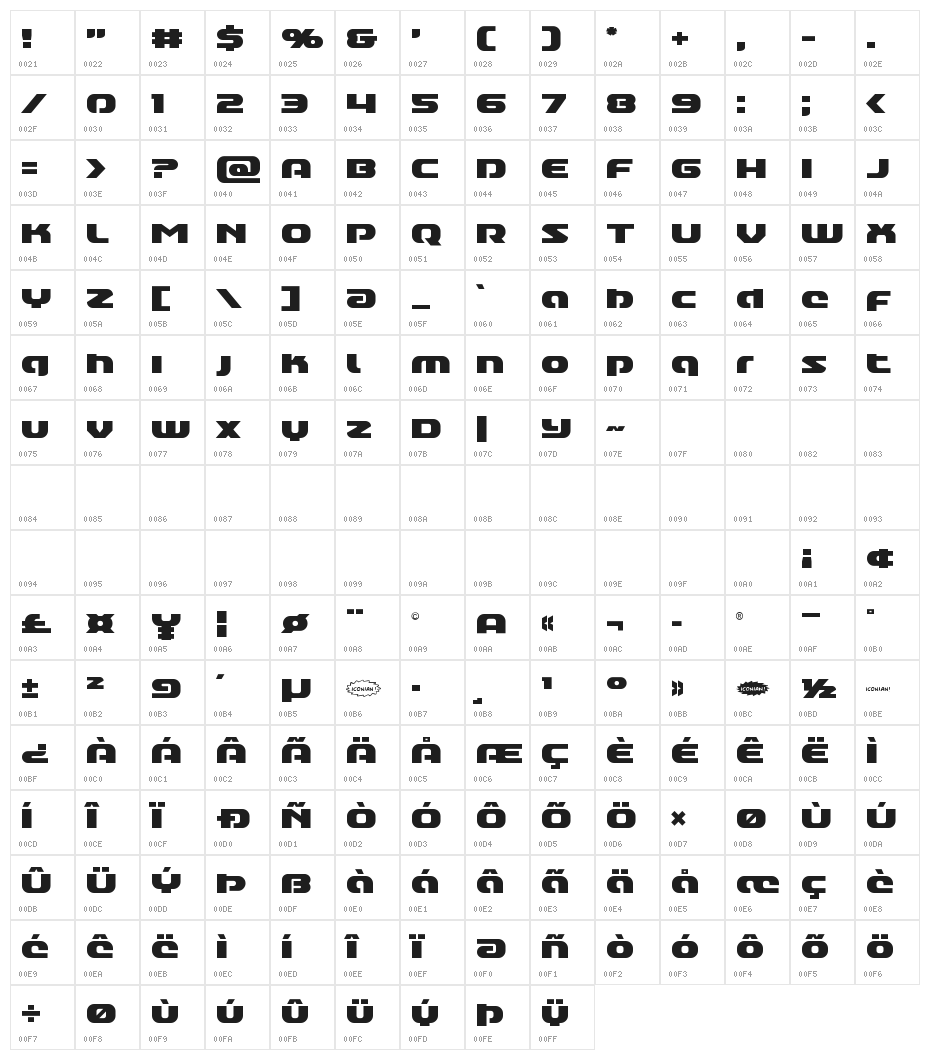 Annapolis Lower Case Character Map