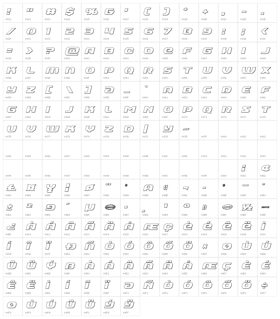 Annapolis Outline Italic Character Map