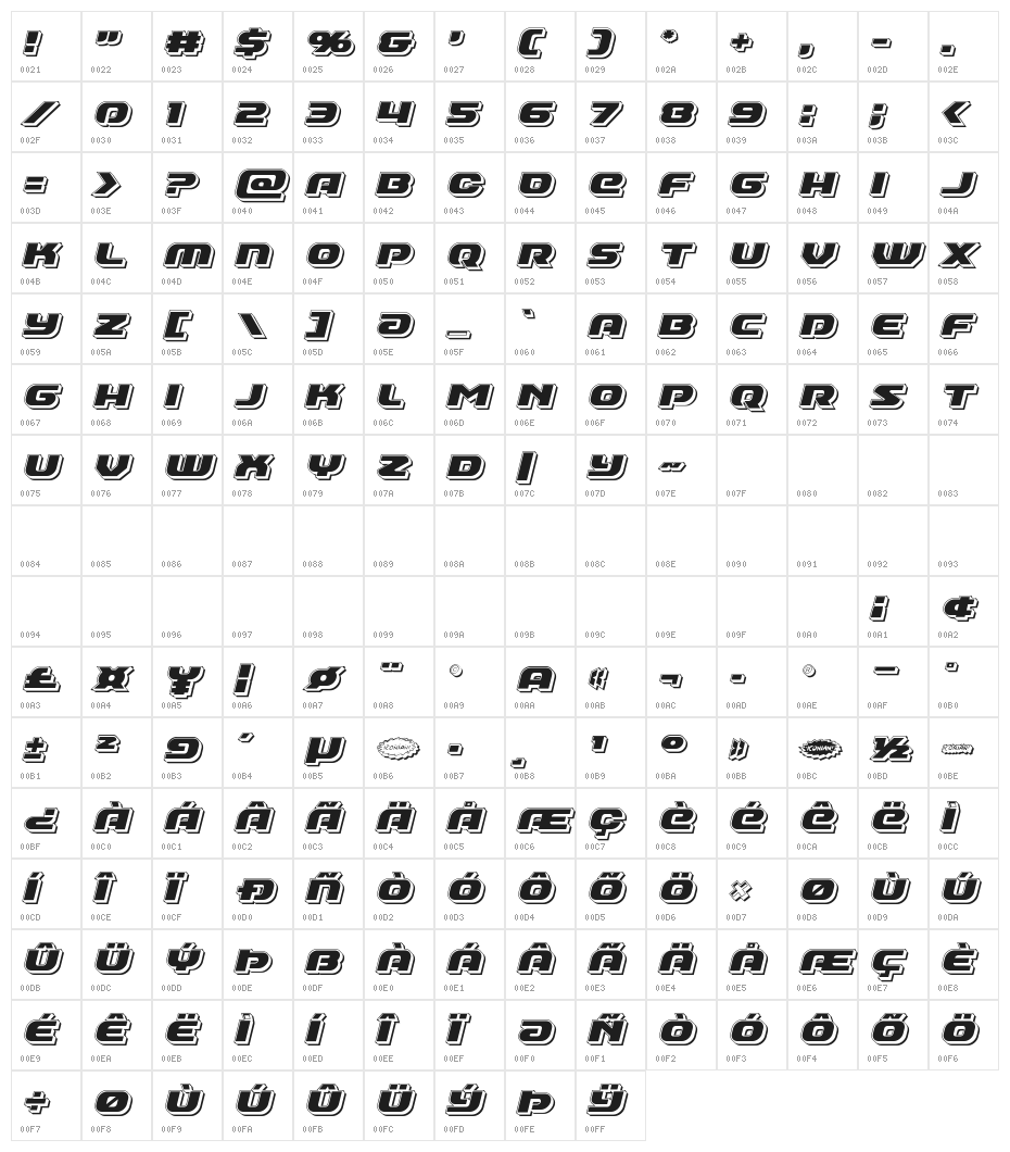 Annapolis Punch Italic Character Map