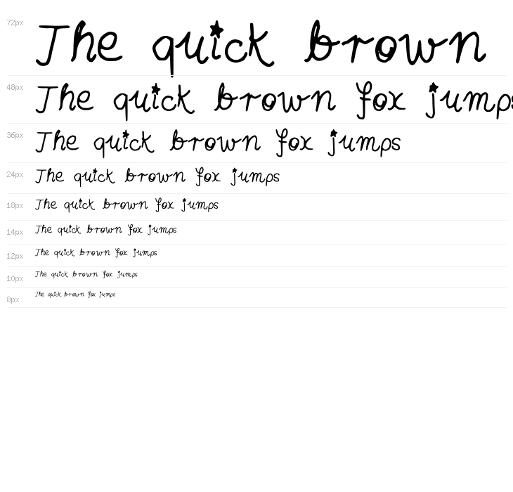 AnnasHandschrift Waterfall