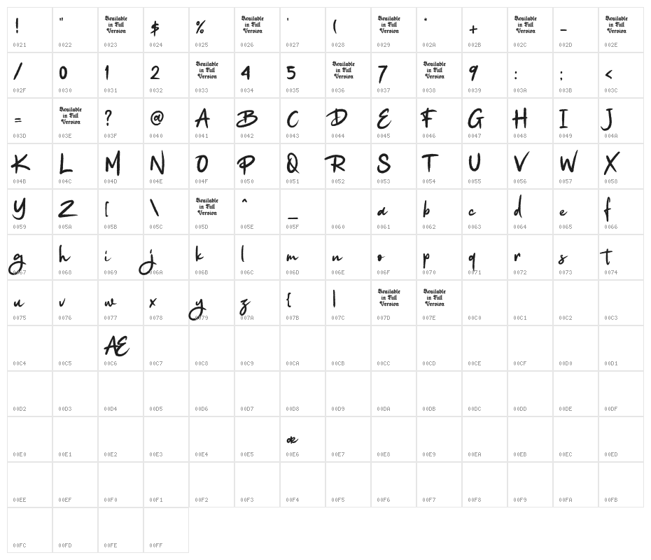 Anne Elya Regular Character Map
