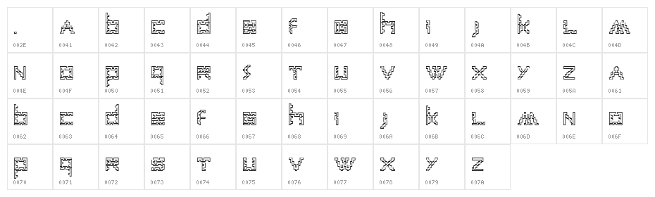 Anne sans Character Map
