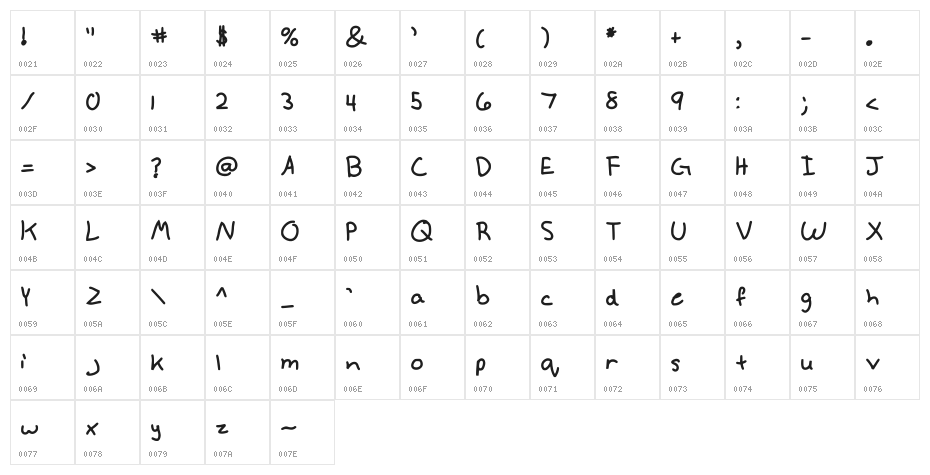 AnnekeBold Medium Character Map