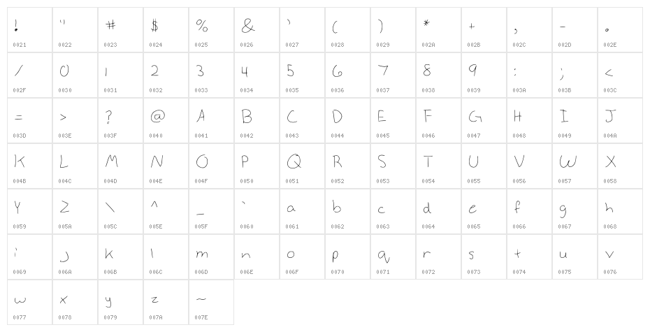 AnnekeLight Medium Character Map