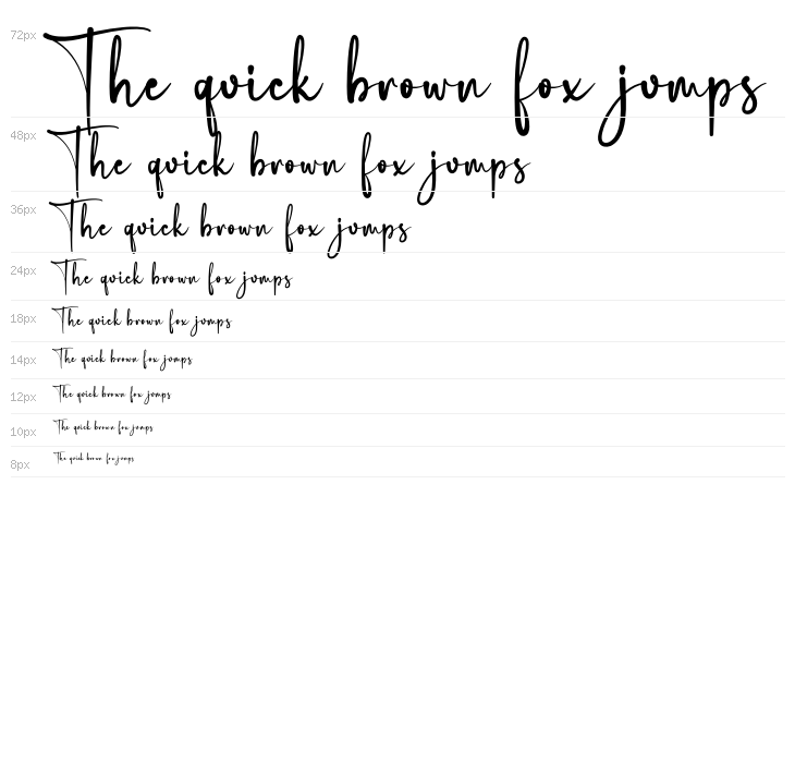 Anneth  Believer Waterfall