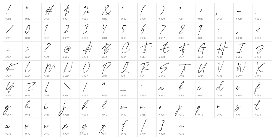 AnnetteBradfordDEMO Character Map