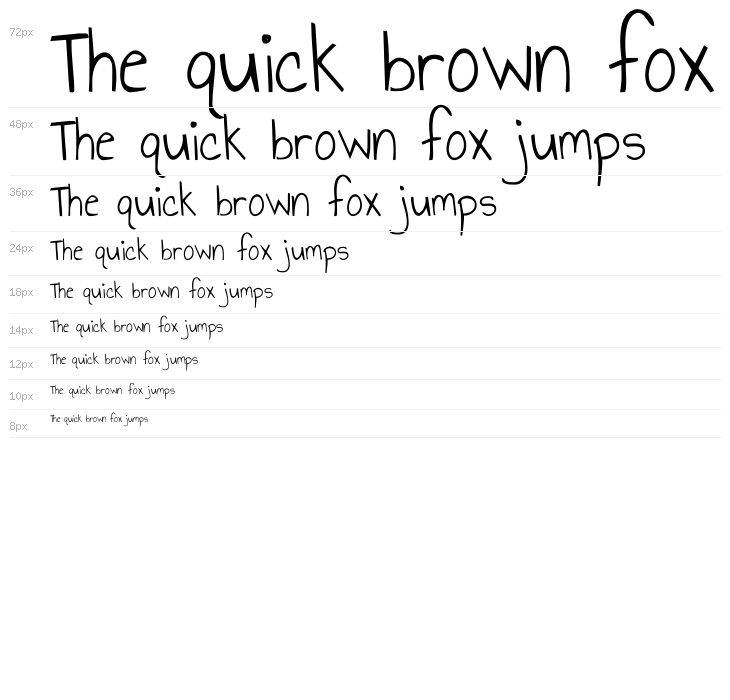 Annie Use Your Telescope Regular Waterfall