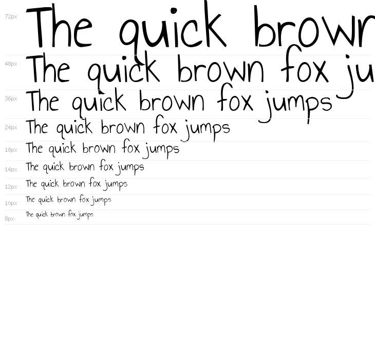 Annie Use Your Telescope Waterfall