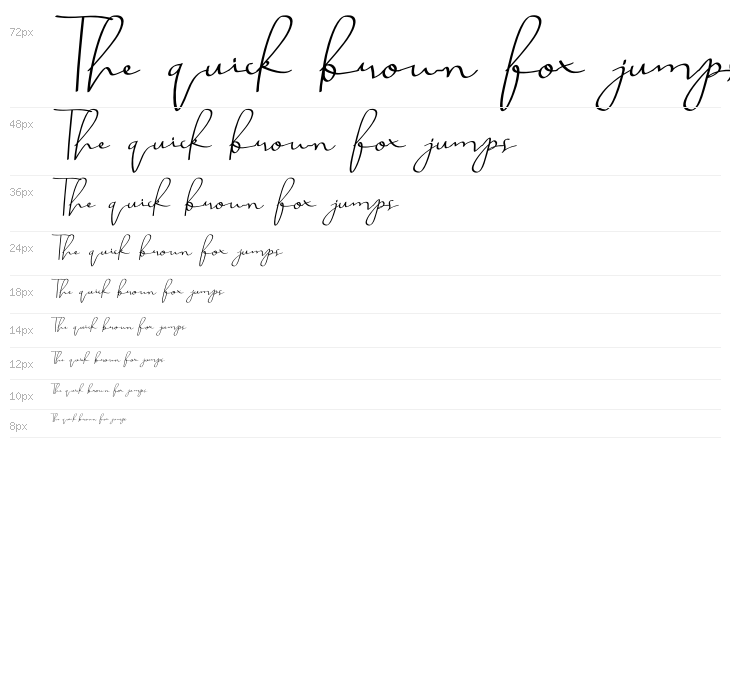 Annila Script Waterfall