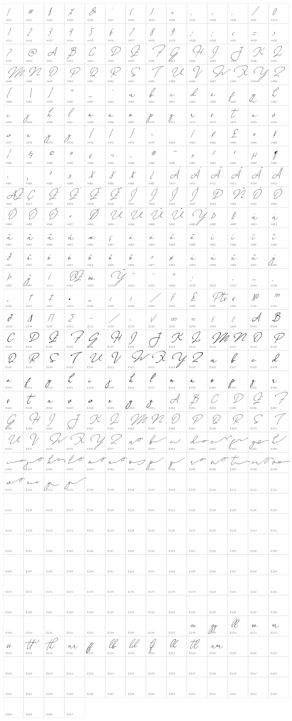 Annisa Slant Character Map