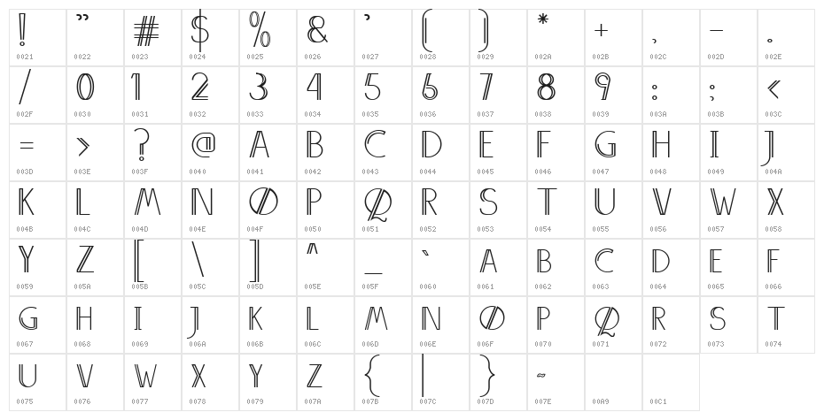 Annivers-Demo Character Map