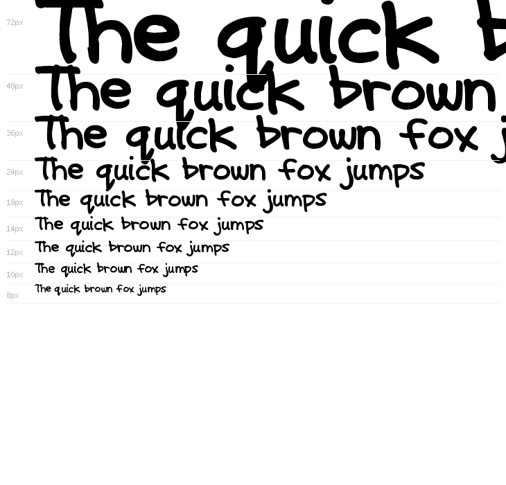 Annoying Kettle Waterfall