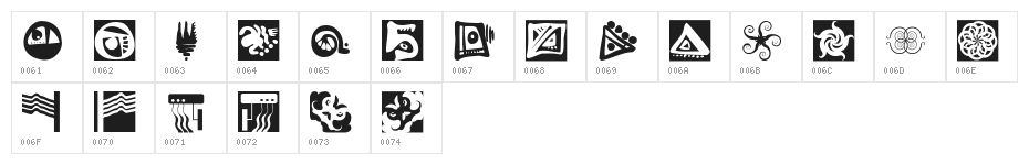 Annsample Character Map