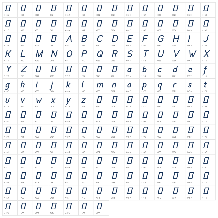 Anoda Medium Italic Trial Character Map