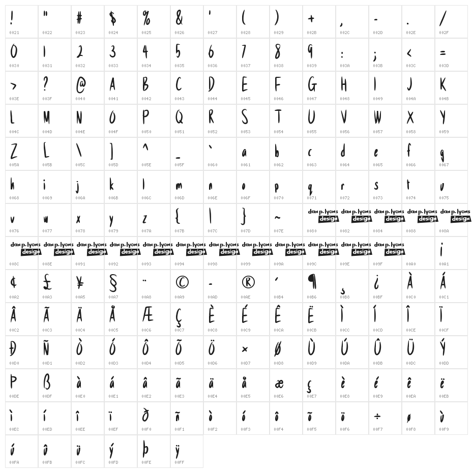 Anodyne Character Map