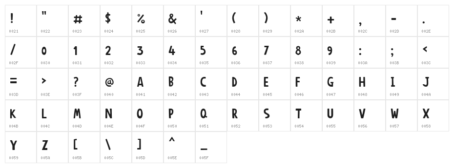 AnonimRound Character Map