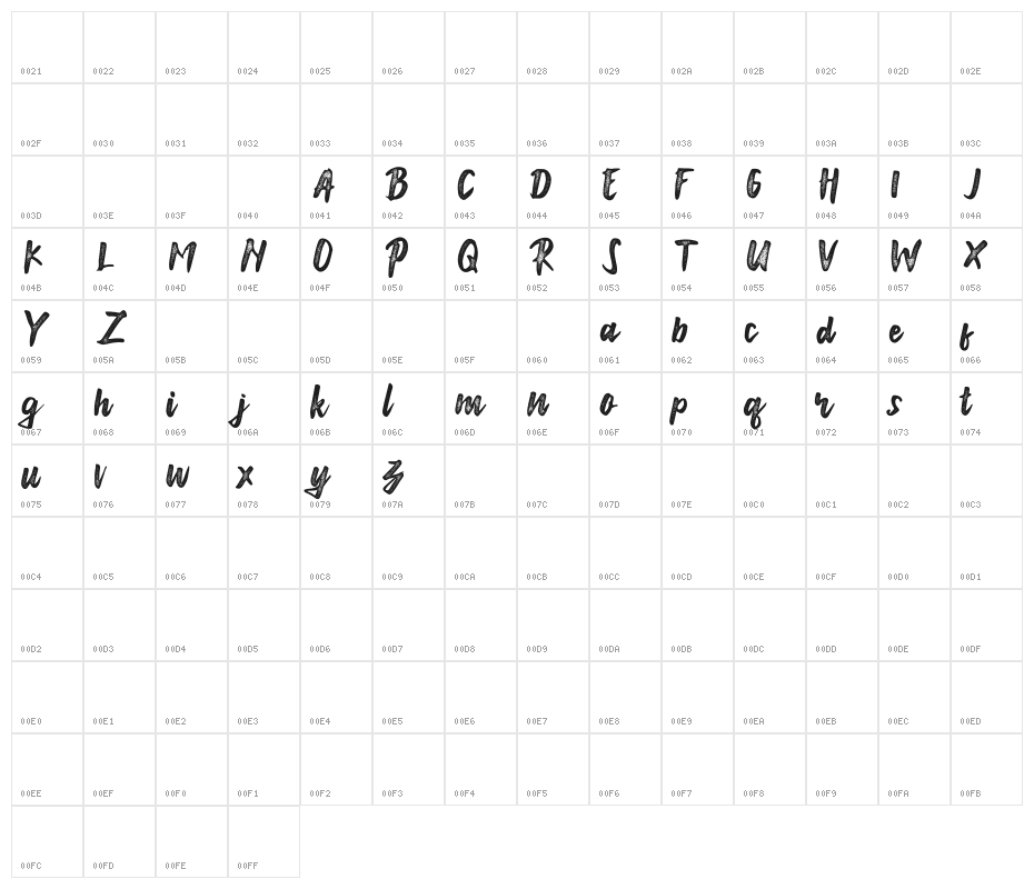 Anonim Character Map