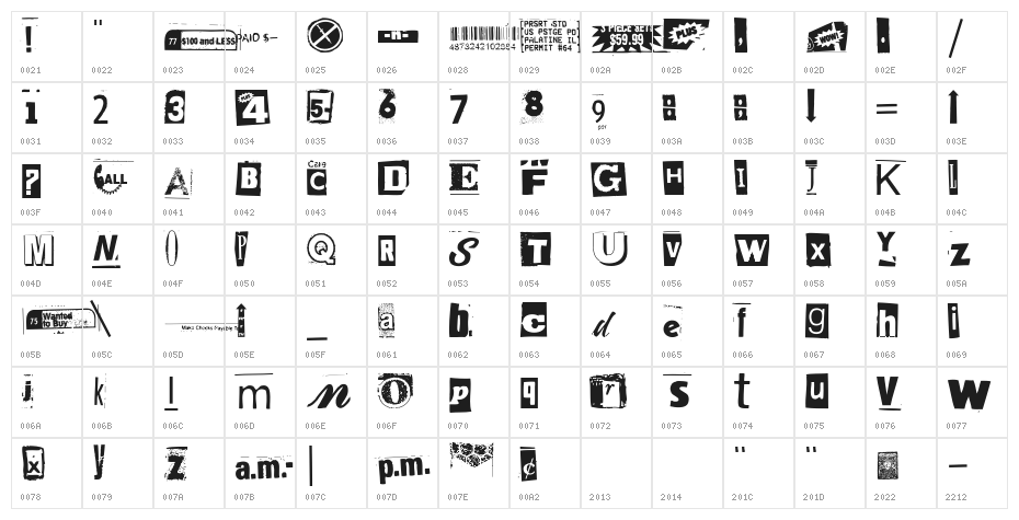 Anonymous Clippings Character Map