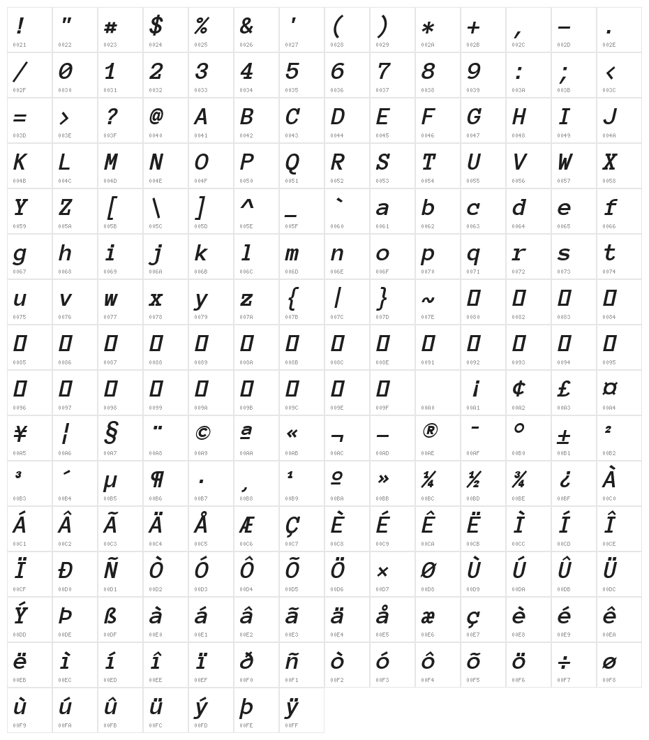 Anonymous Pro Bold Italic Character Map