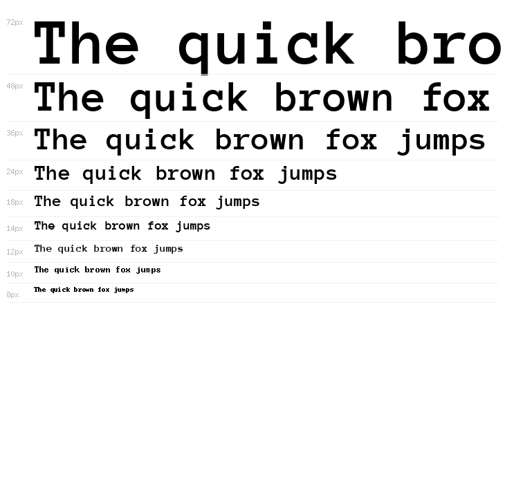 Anonymous Pro Bold Waterfall