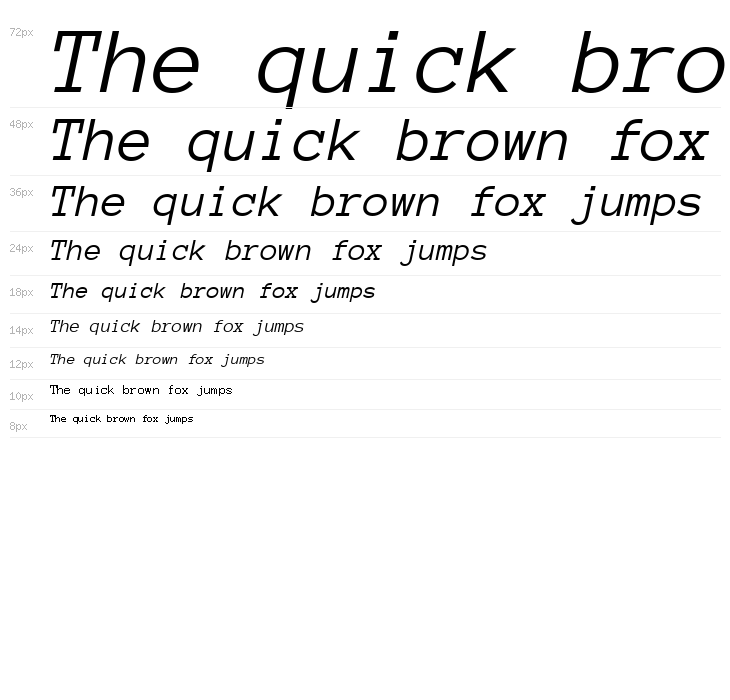 Anonymous Pro Italic Waterfall