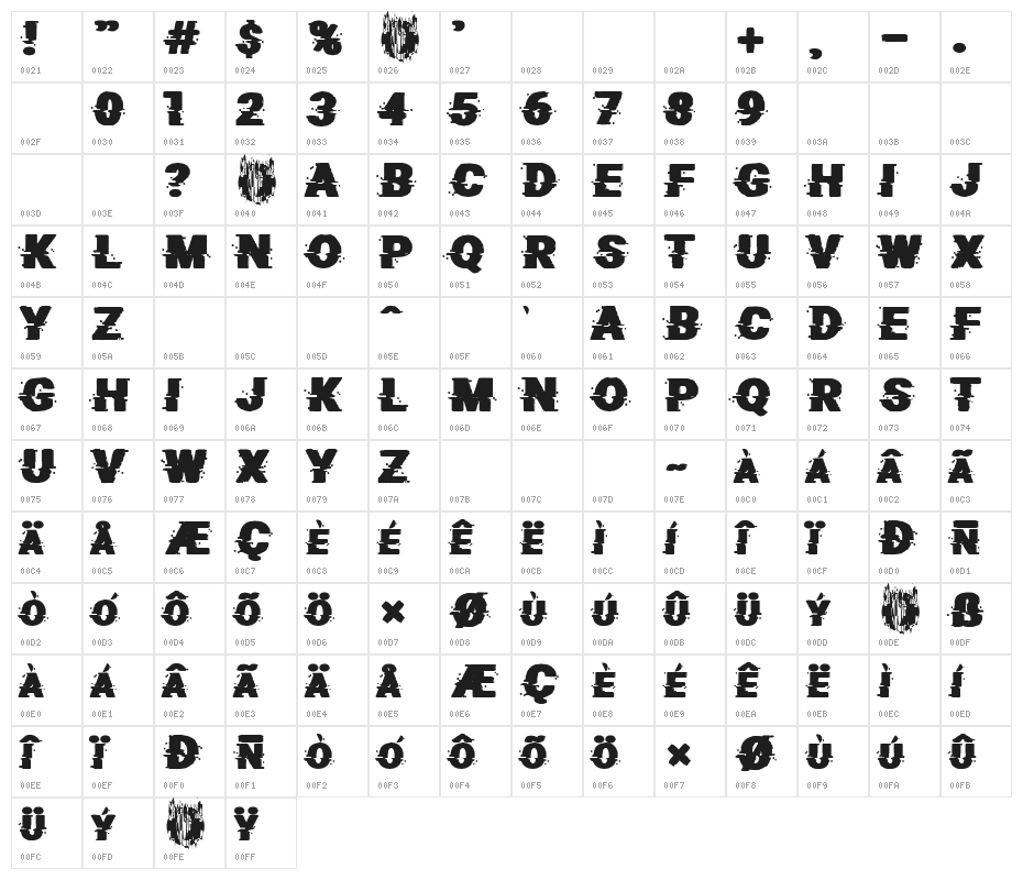 Anonymous State Character Map