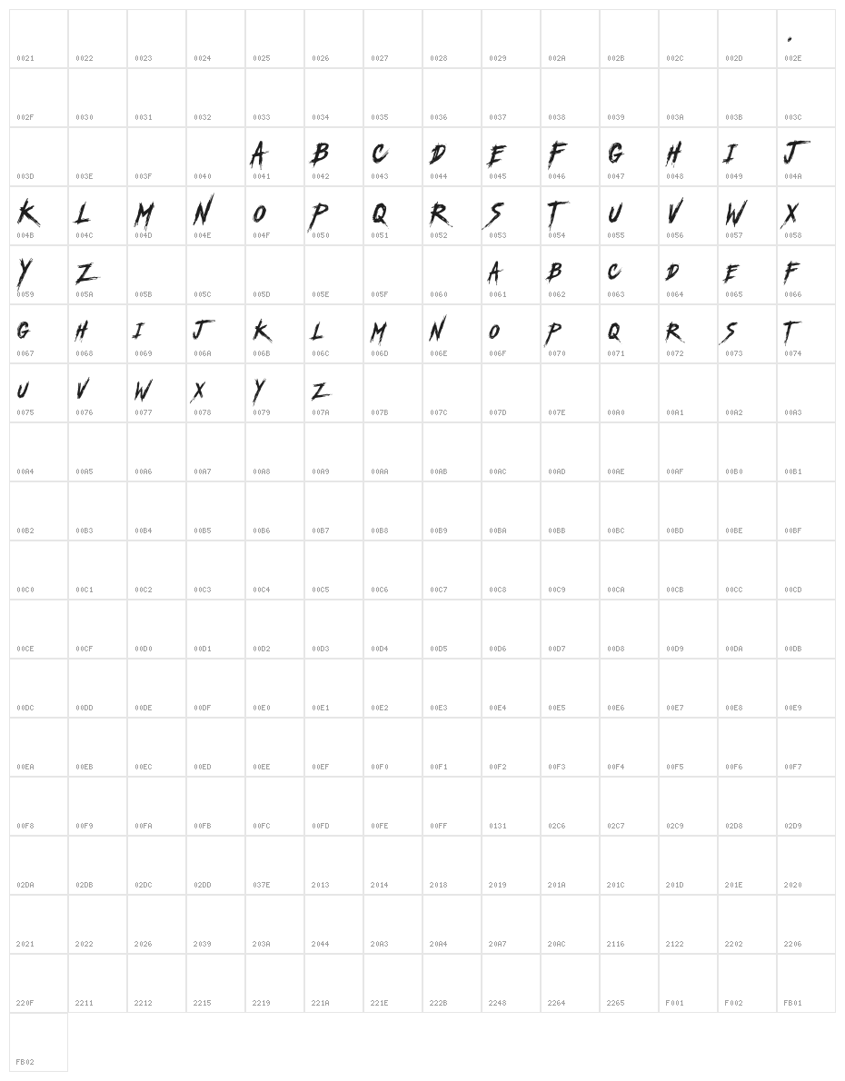 Another America Character Map