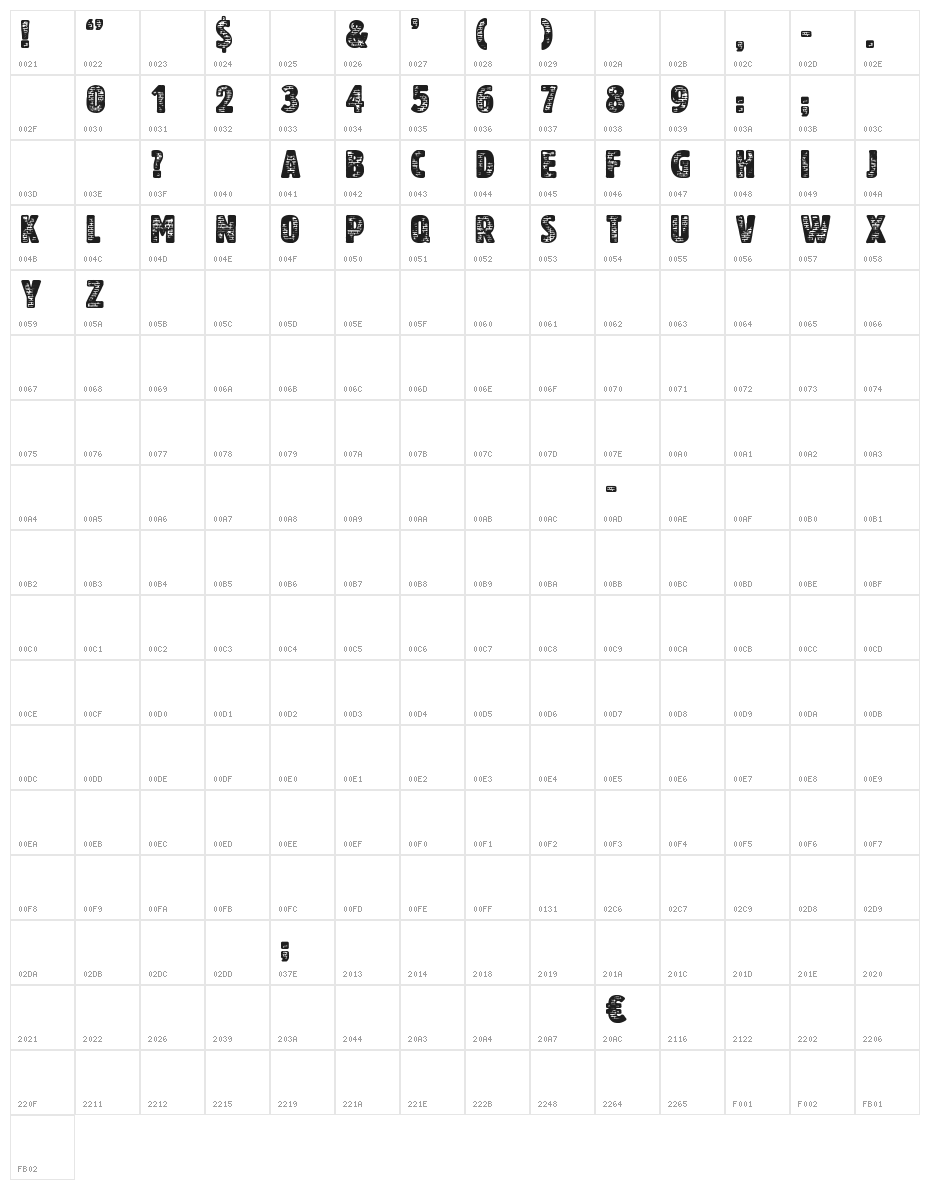Another Brick Character Map
