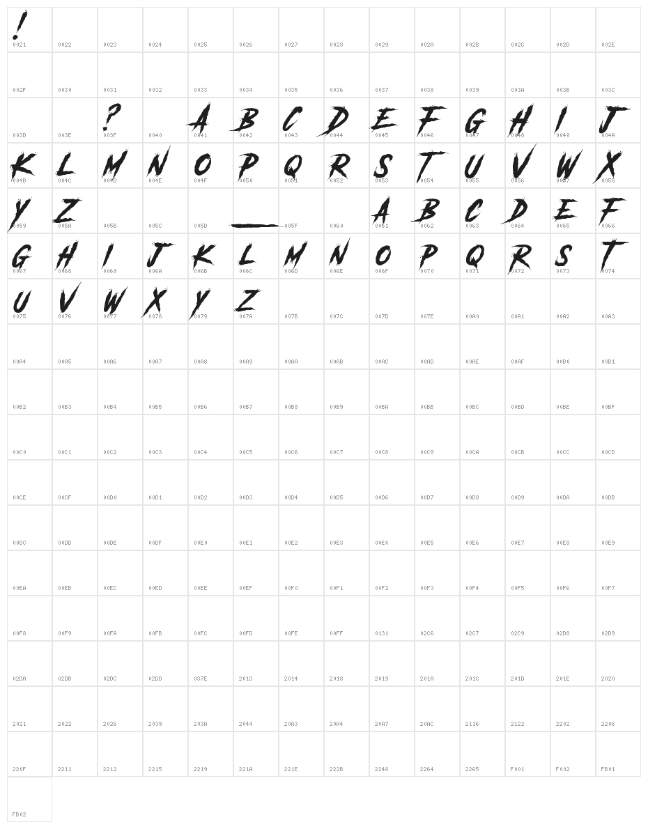 Another Danger Slanted - Demo Character Map