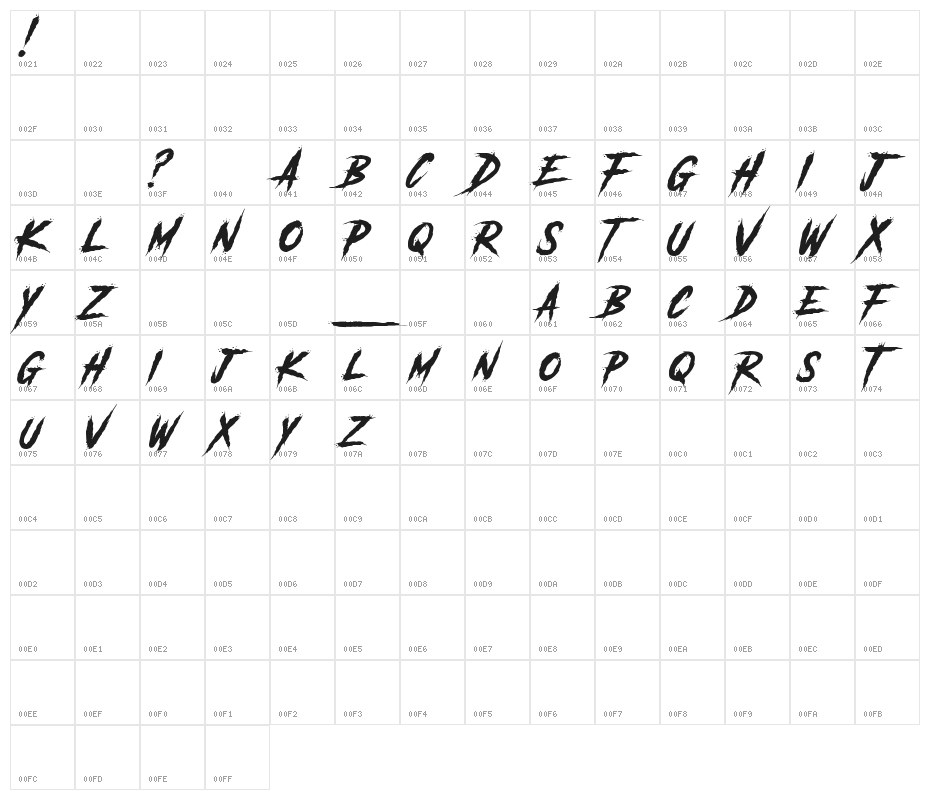 Another Danger Slanted(RUS BY L Character Map