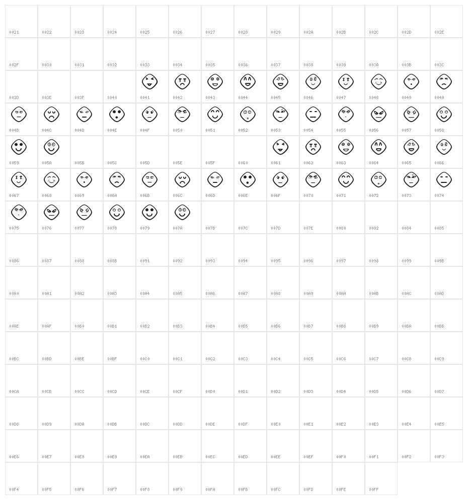 Another Faces St Character Map