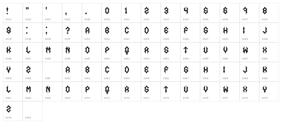 Another Games Regular Character Map
