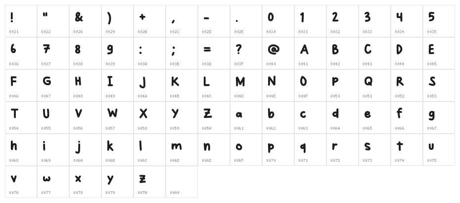 Another Handwritting Regular Character Map