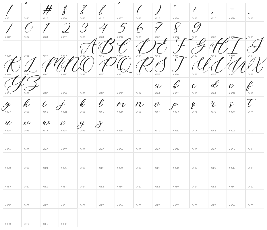 Another Love Character Map