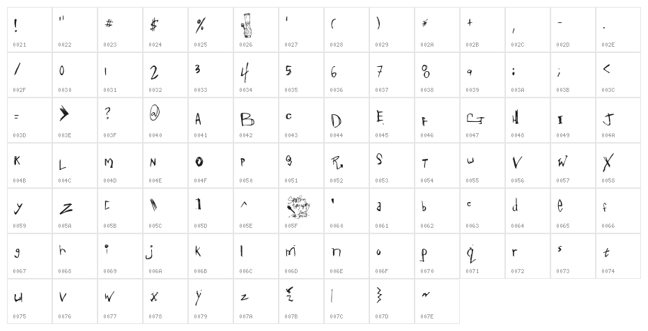 Another Morning Stoner Character Map