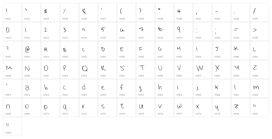 Another One Regular Character Map