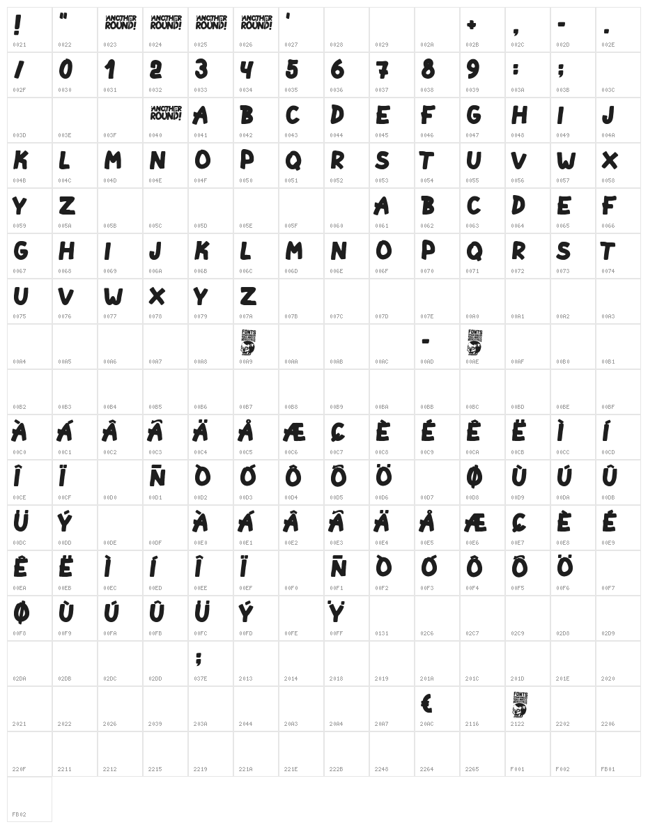 Another Round Character Map