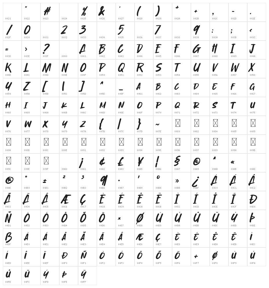 Another Story Character Map