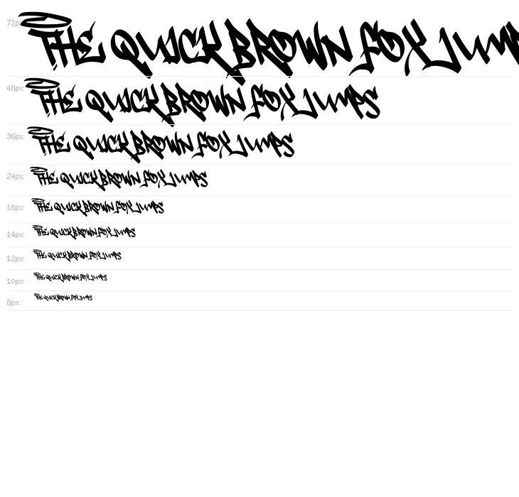 Another Tag Waterfall