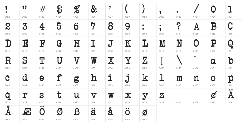 Another Typewriter Character Map