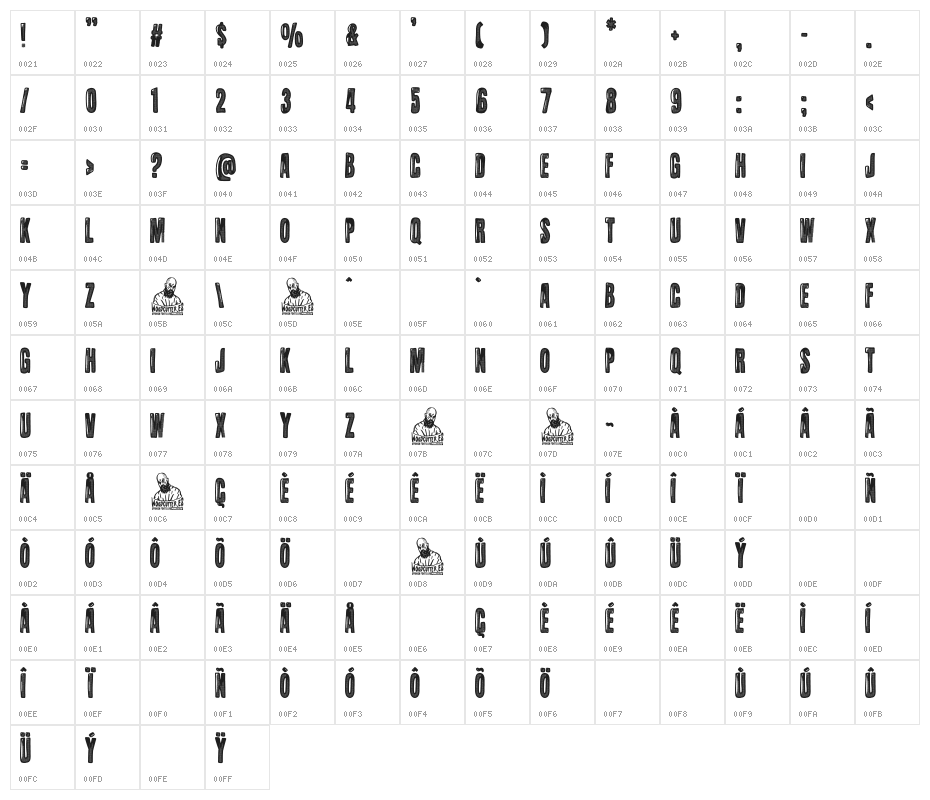 Another Wave Character Map