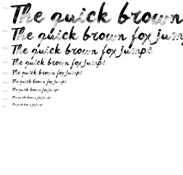 Another Wet Shabby Waterfall