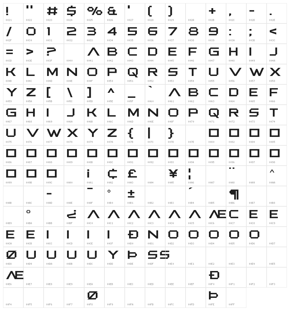 Another Xanadu Character Map