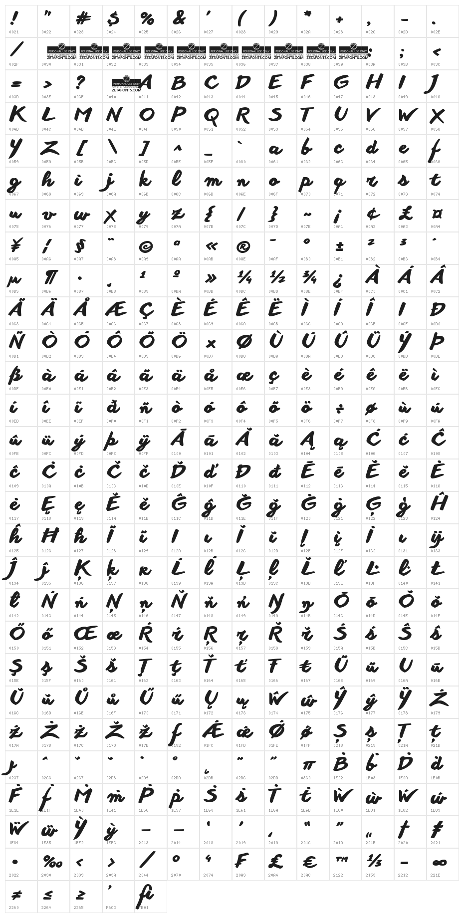 Another shabby Bold Character Map