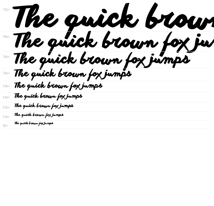 Another shabby Bold Waterfall